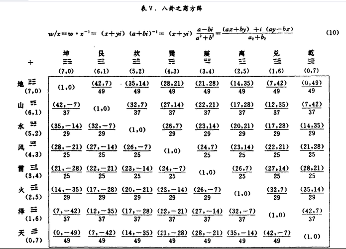 6.4