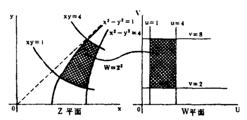 6.6