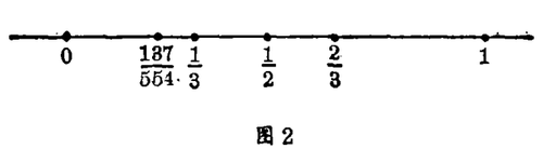 1.1.2