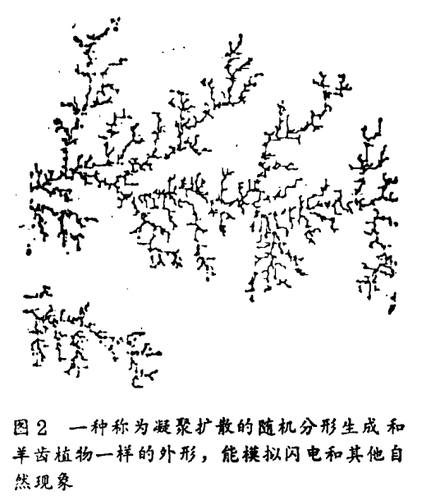 2.1.2