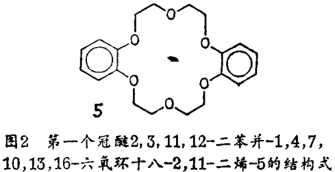 4.1.2