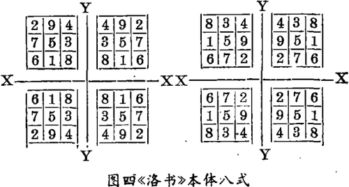 5.1.4